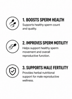 SPERMOVITA – Male Fertility & Reproductive Wellness Support